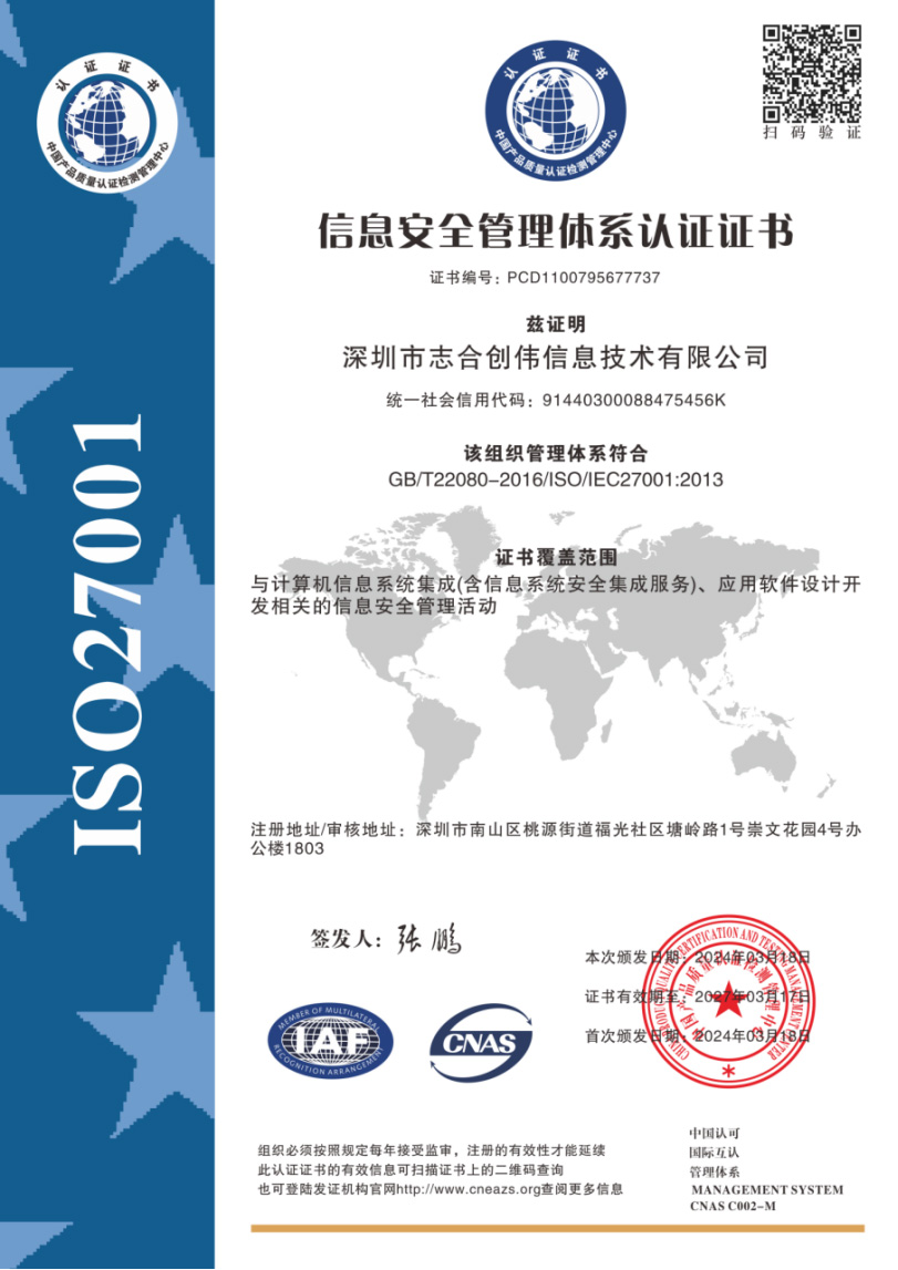 ISO-27001